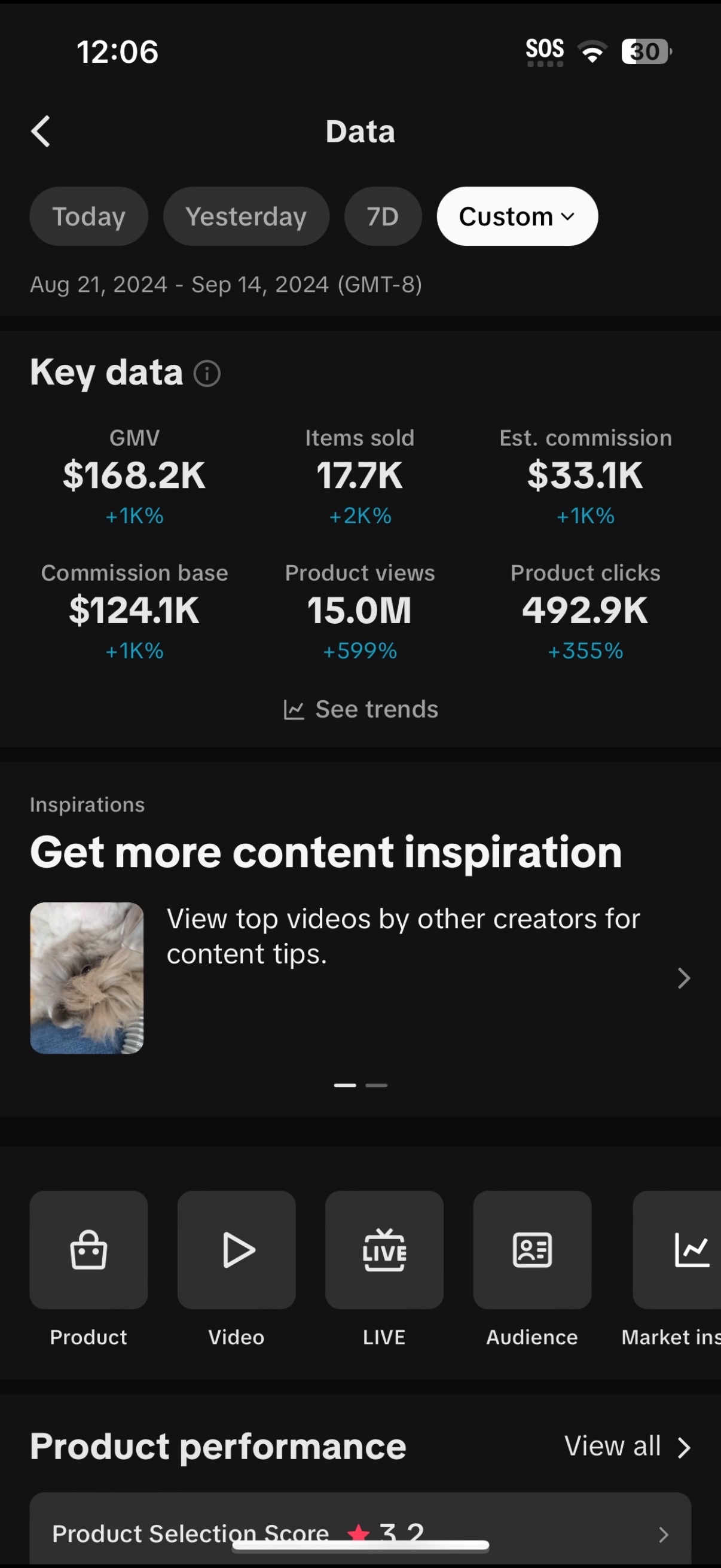 TikTok Shop success metrics showing $168.2K GMV